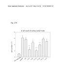 NOVEL LACTOBACILLUS PLANTARUM AND COMPOSITION COMPRISING SAME diagram and image