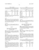 PHYTOCOMPLEXES EXHIBITING MULTIPLE, SYNERGISTIC ANTIOXIDANT ACTIVITIES     USEFUL IN FOODS, DIETARY SUPPLEMENTS, COSMETICS AND PHARMACEUTICAL     PREPARATIONS diagram and image