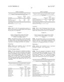 PHYTOCOMPLEXES EXHIBITING MULTIPLE, SYNERGISTIC ANTIOXIDANT ACTIVITIES     USEFUL IN FOODS, DIETARY SUPPLEMENTS, COSMETICS AND PHARMACEUTICAL     PREPARATIONS diagram and image