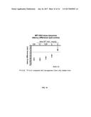 NEUROPEPTIDE ANALOGS, COMPOSITIONS, AND METHODS FOR TREATING PAIN diagram and image