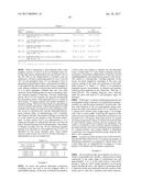 NEUROPEPTIDE ANALOGS, COMPOSITIONS, AND METHODS FOR TREATING PAIN diagram and image