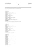 NEUROPEPTIDE ANALOGS, COMPOSITIONS, AND METHODS FOR TREATING PAIN diagram and image