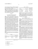 INSULIN CONJUGATE USING AN IMMUNOGLOBULIN FRAGMENT diagram and image