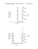 Systems And Methods for Compensating Long Term Sensitivity Drift Of     Electrochemical Gas Sensors Exposed to Nitric Oxide diagram and image