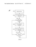 Systems And Methods for Compensating Long Term Sensitivity Drift Of     Electrochemical Gas Sensors Exposed to Nitric Oxide diagram and image