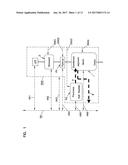 METHODS AND SYSTEMS FOR GLUCOSE REGULATION diagram and image