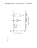 METHODS AND SYSTEMS FOR GLUCOSE REGULATION diagram and image