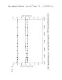 METHODS AND SYSTEMS FOR GLUCOSE REGULATION diagram and image