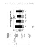 SPATIALLY SELECTIVE NERVE STIMULATION IN HIGH-FREQUENCY NERVE CONDUCTION     BLOCK AND RECRUITMENT diagram and image