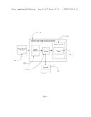 System and Process for Automatic Print Head Registration of a Digital     Printing Machine diagram and image