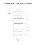 System and Process for Automatic Print Head Registration of a Digital     Printing Machine diagram and image