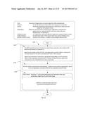 System and Process for Automatic Print Head Registration of a Digital     Printing Machine diagram and image