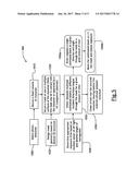 PANEL AND METHOD OF MAKING AND USING THE SAME diagram and image