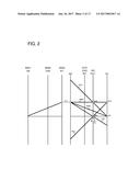 CONTROL APPARATUS FOR HYBRID VEHICLE diagram and image