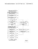 HYBRID VEHICLE CONTROL APPARATUS diagram and image