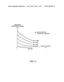 HYBRID VEHICLE CONTROL APPARATUS diagram and image