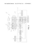 BICYCLE CONTROL APPARATUS AND BICYCLE ASSIST DEVICE EQUIPPED WITH THE     CONTROL APPARATUS diagram and image