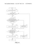 BICYCLE CONTROL APPARATUS AND BICYCLE ASSIST DEVICE EQUIPPED WITH THE     CONTROL APPARATUS diagram and image