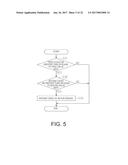 BICYCLE CONTROL APPARATUS AND BICYCLE ASSIST DEVICE EQUIPPED WITH THE     CONTROL APPARATUS diagram and image