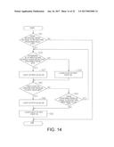 BICYCLE CONTROL APPARATUS AND BICYCLE ASSIST DEVICE EQUIPPED WITH THE     CONTROL APPARATUS diagram and image