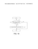 BICYCLE CONTROL APPARATUS AND BICYCLE ASSIST DEVICE EQUIPPED WITH THE     CONTROL APPARATUS diagram and image