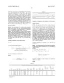 CALCIUM SULFATE COMPOSITION COMPRISING AN ADDITIVE diagram and image