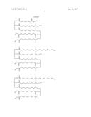 NEW PROCESS FOR THE PREPARATION OF COMPLEX OLIGOMERIC STRUCTURES diagram and image