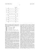 NEW PROCESS FOR THE PREPARATION OF COMPLEX OLIGOMERIC STRUCTURES diagram and image