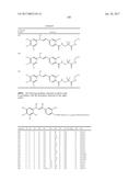 PESTICIDAL COMPOSITIONS AND PROCESSES RELATED THERETO diagram and image