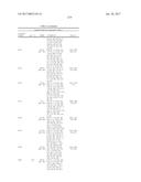 PESTICIDAL COMPOSITIONS AND PROCESSES RELATED THERETO diagram and image