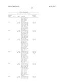 PESTICIDAL COMPOSITIONS AND PROCESSES RELATED THERETO diagram and image