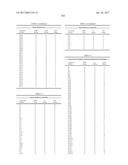 PESTICIDAL COMPOSITIONS AND PROCESSES RELATED THERETO diagram and image