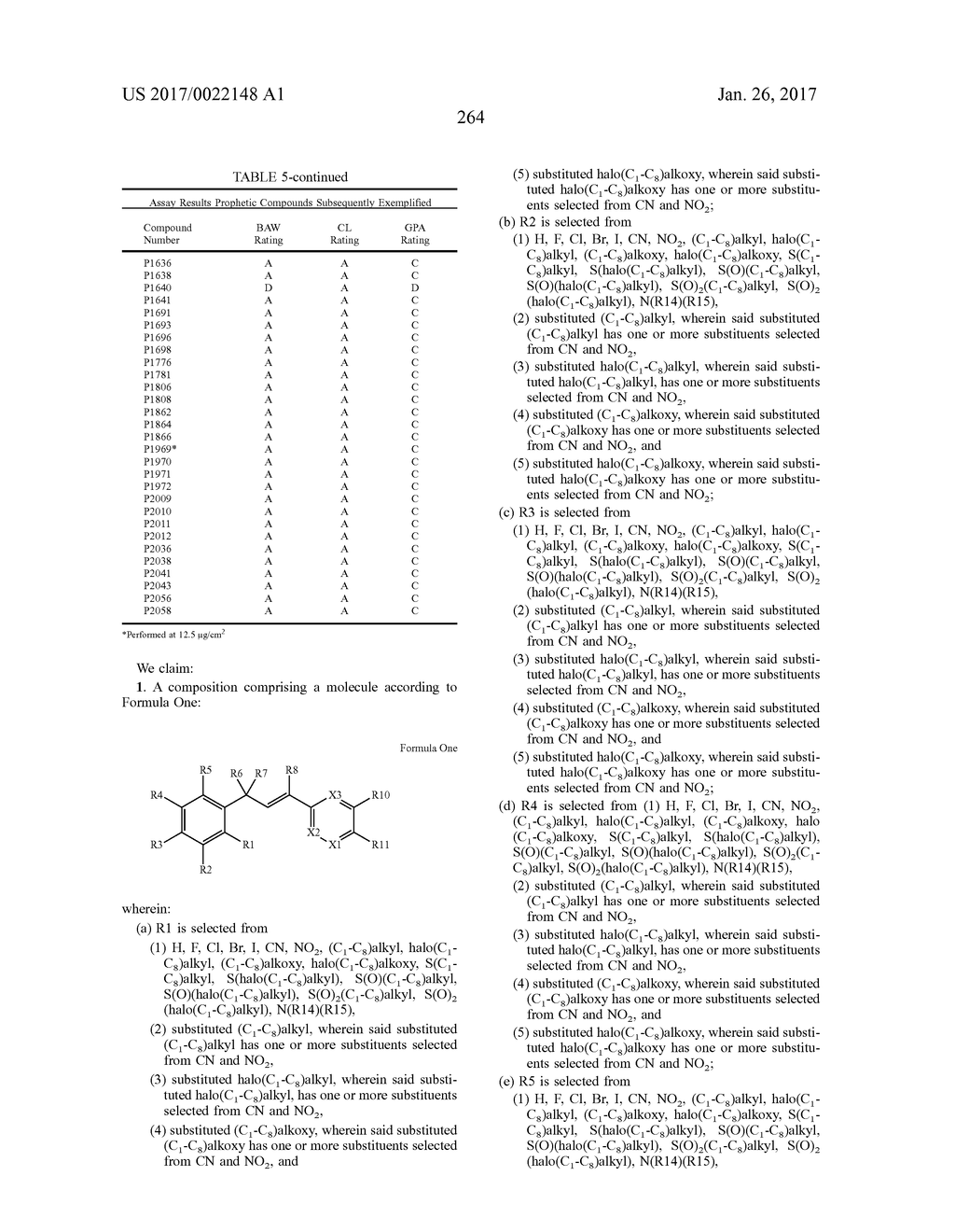 PESTICIDAL COMPOSITIONS AND PROCESSES RELATED THERETO - diagram, schematic, and image 265