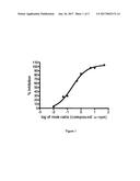 COMPOUNDS FOR THE TREATMENT OF NEURODEGENERATIVE DISEASES diagram and image