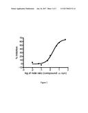 COMPOUNDS FOR THE TREATMENT OF NEURODEGENERATIVE DISEASES diagram and image