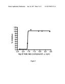 COMPOUNDS FOR THE TREATMENT OF NEURODEGENERATIVE DISEASES diagram and image