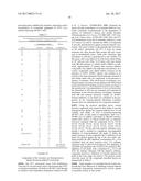 COMPOUNDS FOR THE TREATMENT OF NEURODEGENERATIVE DISEASES diagram and image