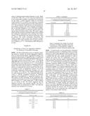 COMPOUNDS FOR THE TREATMENT OF NEURODEGENERATIVE DISEASES diagram and image