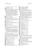 ISOINDOLINONE COMPOUNDS AS GPR119 MODULATORS FOR THE TREATMENT OF     DIABETES, OBESITY, DYSLIPIDEMIA AND RELATED DISORDERS diagram and image