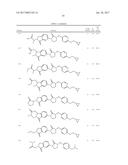 ISOINDOLINONE COMPOUNDS AS GPR119 MODULATORS FOR THE TREATMENT OF     DIABETES, OBESITY, DYSLIPIDEMIA AND RELATED DISORDERS diagram and image