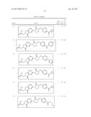 ISOINDOLINONE COMPOUNDS AS GPR119 MODULATORS FOR THE TREATMENT OF     DIABETES, OBESITY, DYSLIPIDEMIA AND RELATED DISORDERS diagram and image