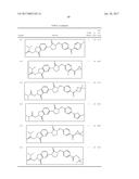 ISOINDOLINONE COMPOUNDS AS GPR119 MODULATORS FOR THE TREATMENT OF     DIABETES, OBESITY, DYSLIPIDEMIA AND RELATED DISORDERS diagram and image