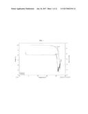 STABLE CRYSTALLINE NORIBOGAINE SALT ANSOLVATES diagram and image