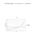 STABLE CRYSTALLINE NORIBOGAINE SALT ANSOLVATES diagram and image