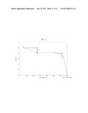 STABLE CRYSTALLINE NORIBOGAINE SALT ANSOLVATES diagram and image