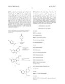 AZAINDOLE ACETIC ACID DERIVATIVES AND THEIR USE AS PROSTAGLANDIN D2     RECEPTOR MODULATORS diagram and image