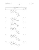 SUBSTITUTED 5-AMINOTHIENO[2,3-C]PYRIDAZINE-6-CARBOXAMIDE ANALOGS AS     POSITIVE ALLOSTERIC MODULATORS OF THE MUSCARINIC ACETYLCHOLINE RECEPTOR     M4 diagram and image