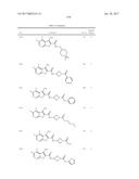 SUBSTITUTED 5-AMINOTHIENO[2,3-C]PYRIDAZINE-6-CARBOXAMIDE ANALOGS AS     POSITIVE ALLOSTERIC MODULATORS OF THE MUSCARINIC ACETYLCHOLINE RECEPTOR     M4 diagram and image