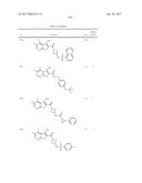 SUBSTITUTED 5-AMINOTHIENO[2,3-C]PYRIDAZINE-6-CARBOXAMIDE ANALOGS AS     POSITIVE ALLOSTERIC MODULATORS OF THE MUSCARINIC ACETYLCHOLINE RECEPTOR     M4 diagram and image