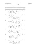 SUBSTITUTED 5-AMINOTHIENO[2,3-C]PYRIDAZINE-6-CARBOXAMIDE ANALOGS AS     POSITIVE ALLOSTERIC MODULATORS OF THE MUSCARINIC ACETYLCHOLINE RECEPTOR     M4 diagram and image